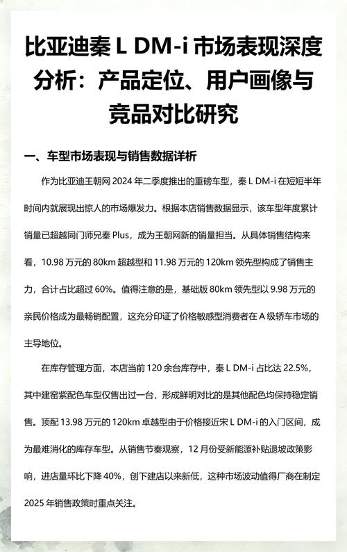 i市场表现深度分析:产品定位,用户画像与竞品对比研究